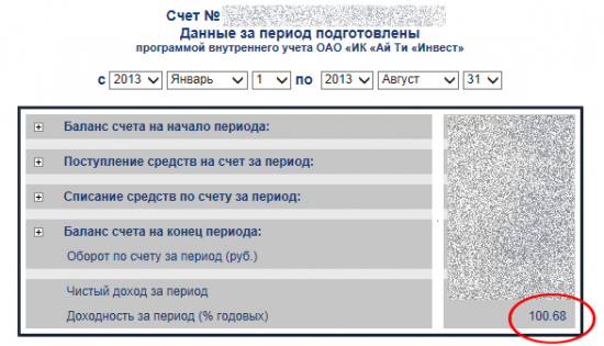 Результат августа. За месяц +227% годовых, с начала года +100% годовых (+инфо о системе)