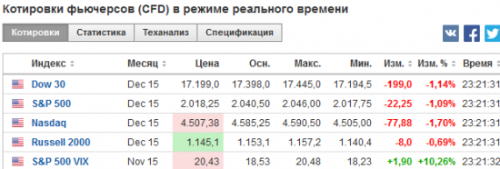 Мсье Шадрин, Allirog, Tatarin30 и иже с ними...