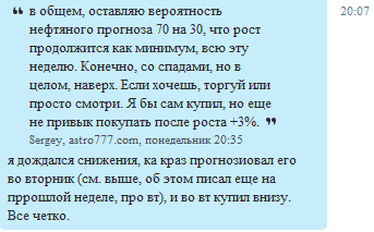 Хронология нефтяного летописца. Астрология рулит.