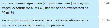 Астрологическое обозрение. Гороскоп США и пр.