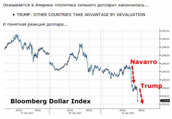 Астроконсалтинг закрыт, но прогнозы продолжаются.