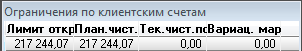 Эксперимент: астрологии - нет, трейдингу - да.