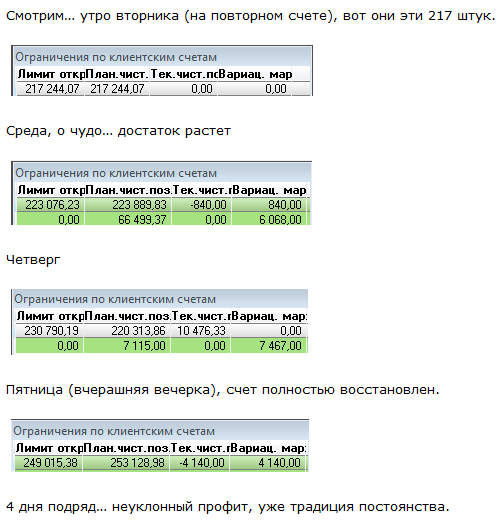 Зачем астрологу ДУ? Странный вопрос.