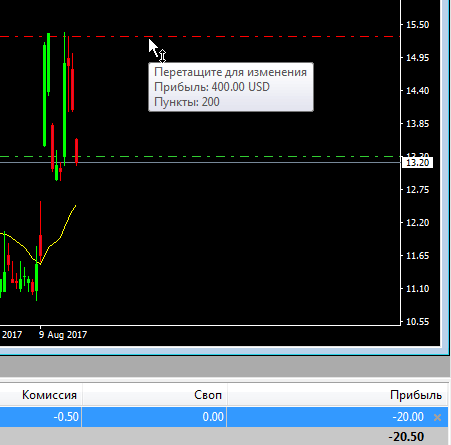 Опционный VIX под новым углом (для форекс).