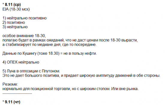 Ретро отчет по нефти. Ошибки + совпадения.