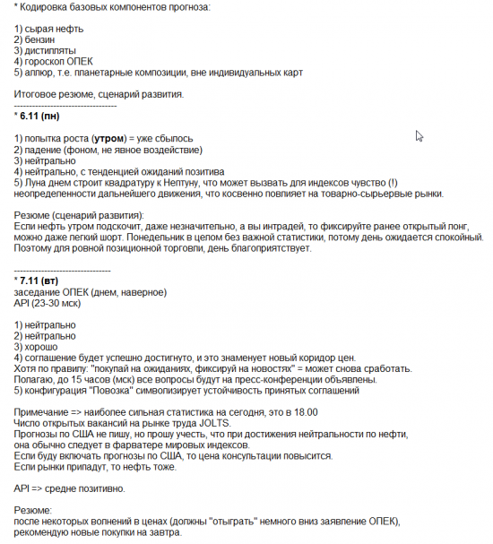 Ретро отчет по нефти. Ошибки + совпадения.