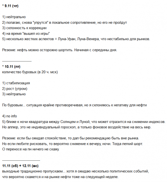 Ретро отчет по нефти: 9 + 10 + 11 + 12 ноября.