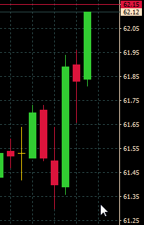 Нефтяные хроники (не Риддика).