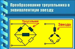 Зачем нужен интрадей, если прогнозы на месяц?