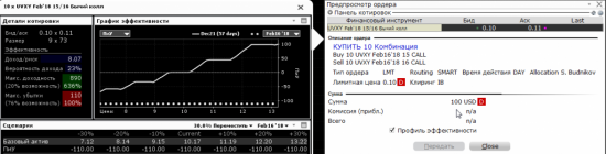 Почему такой мощный обвал 5.02? Все просто, смотрим на звезды.