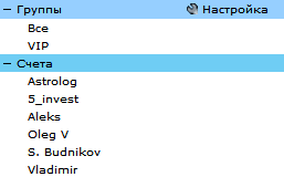 До чего дошли астро технологии. Прогнозы не нужны. Часть 2.