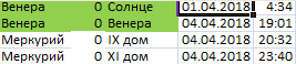 Сканируем RR (риск/вознаграждение). Особый взгляд на рынок.