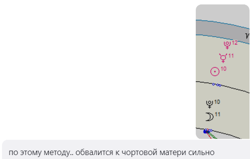 Два противоположных прогноза сбылись 100 % (оба).