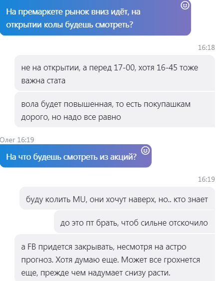 Куда идет FB + индексы США?