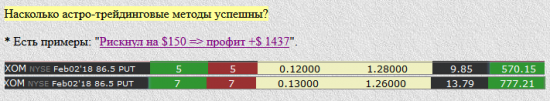 Поезд, идущий на север (скорость +10 000 % за сутки). Опционы.