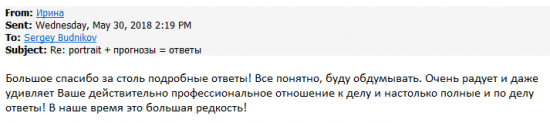 Что лучше: крокодил в небе, или кашалот в кармане? Замыкающий спред.