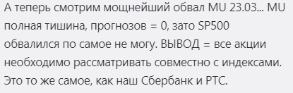 Отчет о несбывшемся прогнозе. Подстава для астрологов.