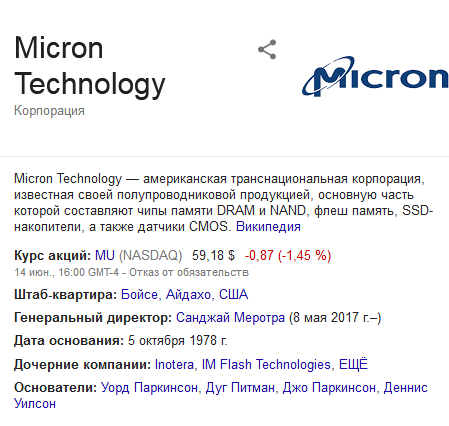 Отчет о несбывшемся прогнозе. Подстава для астрологов.