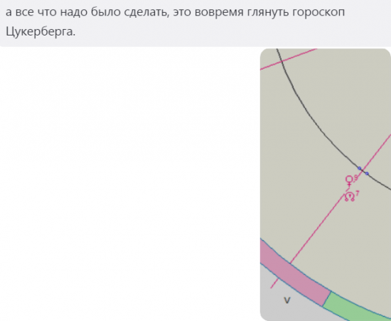 Опционы. Золото. Торгуем от пробоев. Не грааль.