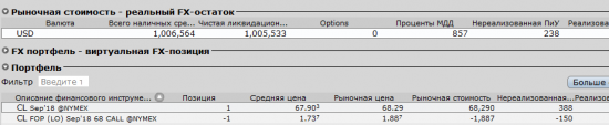 Как дойти $1 = 75 рублей, легко заработав кучу денег? Есть метод.