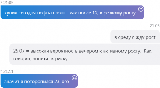 Нефть. Мелочь, а приятно. Прогноз успешный.