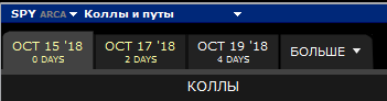 Как зарабатывать на рынке? 1) делать ноль ошибок. 2) торговать, не на всю котлету.