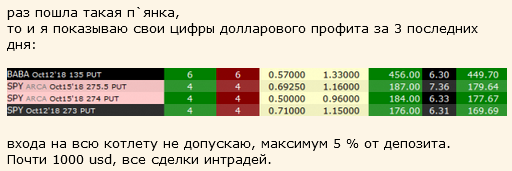 Как зарабатывать на рынке? 1) делать ноль ошибок. 2) торговать, не на всю котлету.