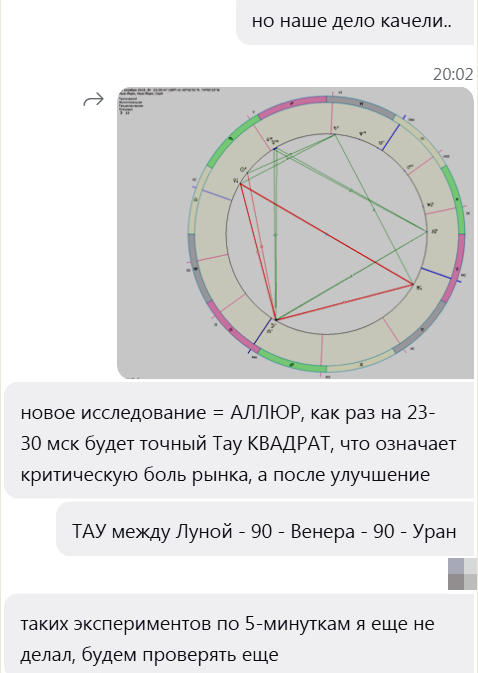 Астро теле тайп. Бегущая строка...