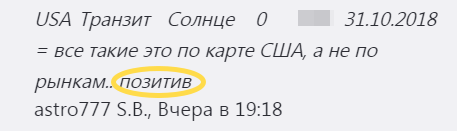 Дайджест сбывшихся прогнозов. Если интересно.