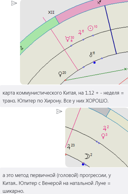 100 % сбывание прогноза. Китай + США = партнеры. Кто бы знал. ;)