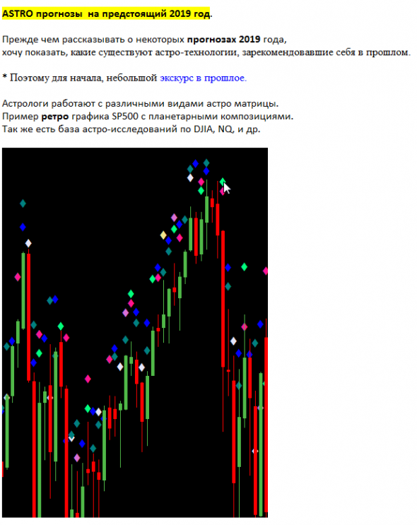 ASTRO прогнозы  на предстоящий 2019 год. По заказу FINAM.RU