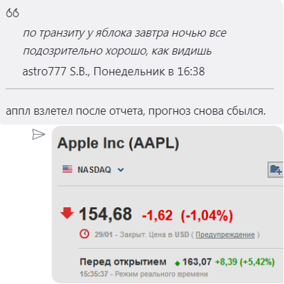 Отчет AAPL снова оказался предсказуем. Астрологически.