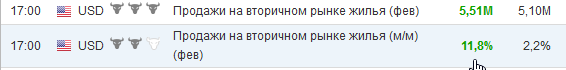 В продолжение темы "РОБО-АДВАЙЗЕРЫ". Кто они?