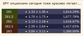 Странное дело. Загадочные события. Консалтинг + трейдинг = братья навек.