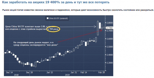 Китай. Следим за событиями по звездам.