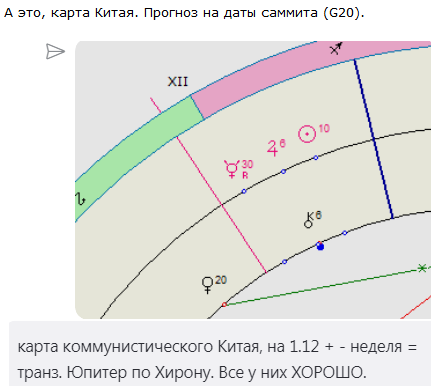 Китай. Следим за событиями по звездам.