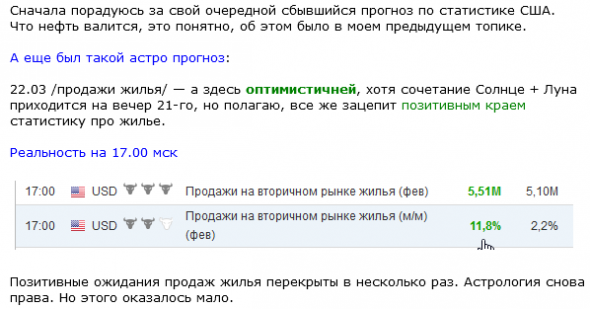 Для тех, кто следит за сбываемостью астро прогнозов. Новый формат рассылки.