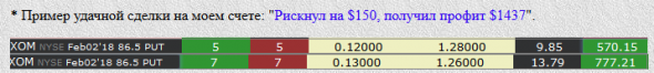 Астрологический ПАММ счет, не форекс. Опционами, IB. Прогнозы бесплатно.