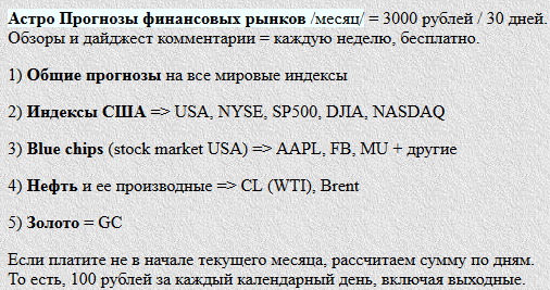 Традиционный ретро обзор астро-недели.