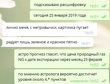 Опционы... Как много в этом слове, для сердца русского слиЛОСЬ!