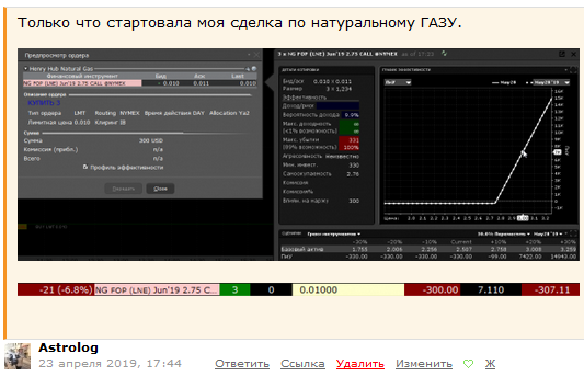 История о газе. Опционами. Как я поймал дно, не получив подарок.