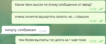 Астро торговые сигналы (ATS) + комментарии. БЕСПЛАТНО в телеграмм.