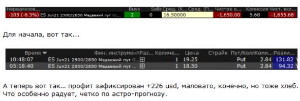 Трамп. США - Китай. Нефть. Индексы. Прогнозы бесплатно.