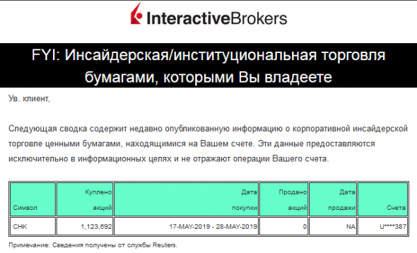 Chesapeake Energy Corporation (CHK), пора тарить на всю котлету.