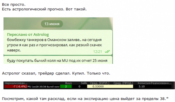 Урок, опционы. Как работает астро-трейдер.