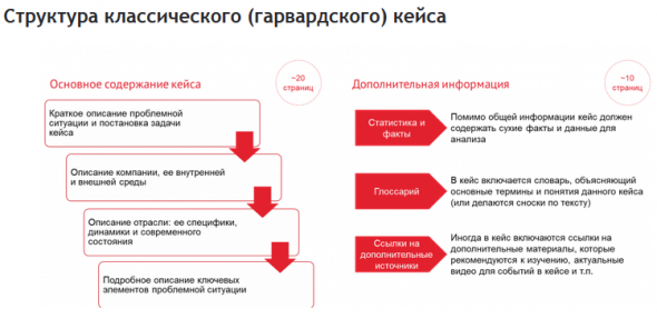 Астрологические кейсы. Что это? Выпуск 2.