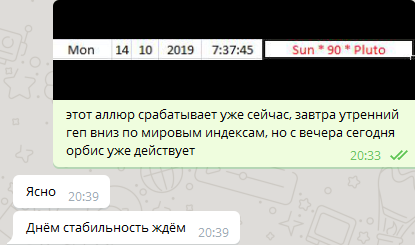 Летопись времен. Прогнозы продолжают стабильно сбываться.