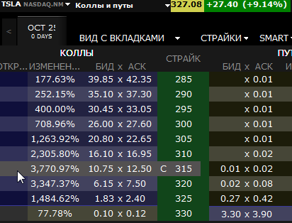 Что нам Тесла, Твиттер, Нетфликс. Нам звезды по плечу.