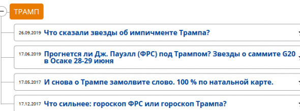 "... произошло что-то очень важное" - Трамп. "Ничего неожиданного" - Astrolog.