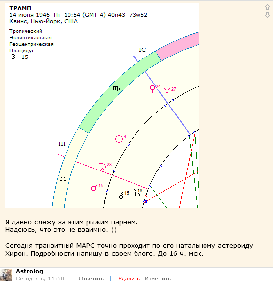 "... произошло что-то очень важное" - Трамп. "Ничего неожиданного" - Astrolog.